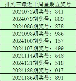 093彩票安卓版093彩票玩法介绍