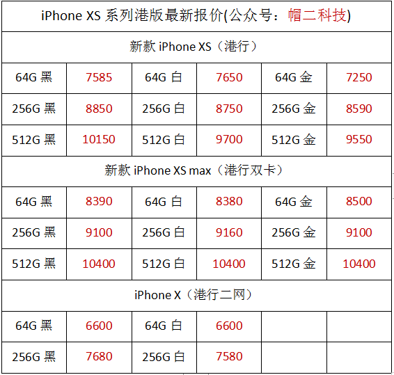 美版苹果跟国版苹果谁贵iphone美版比国行便宜多少-第2张图片-太平洋在线下载