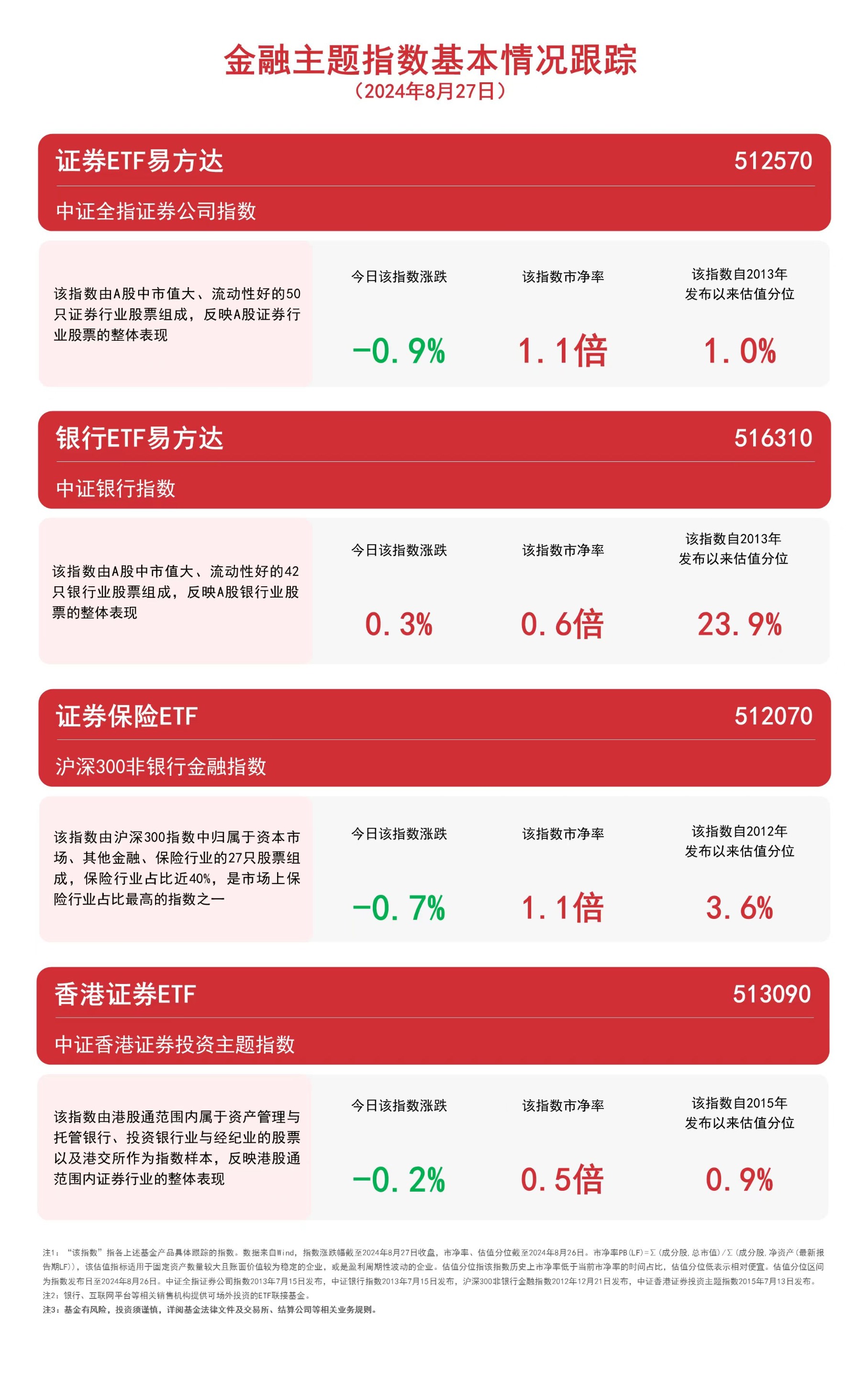 客户端新闻板块股市新闻官方网站-第2张图片-太平洋在线下载