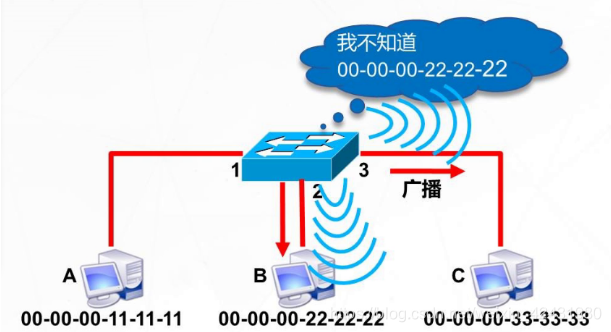 ossmac客户端macos下载iso-第2张图片-太平洋在线下载