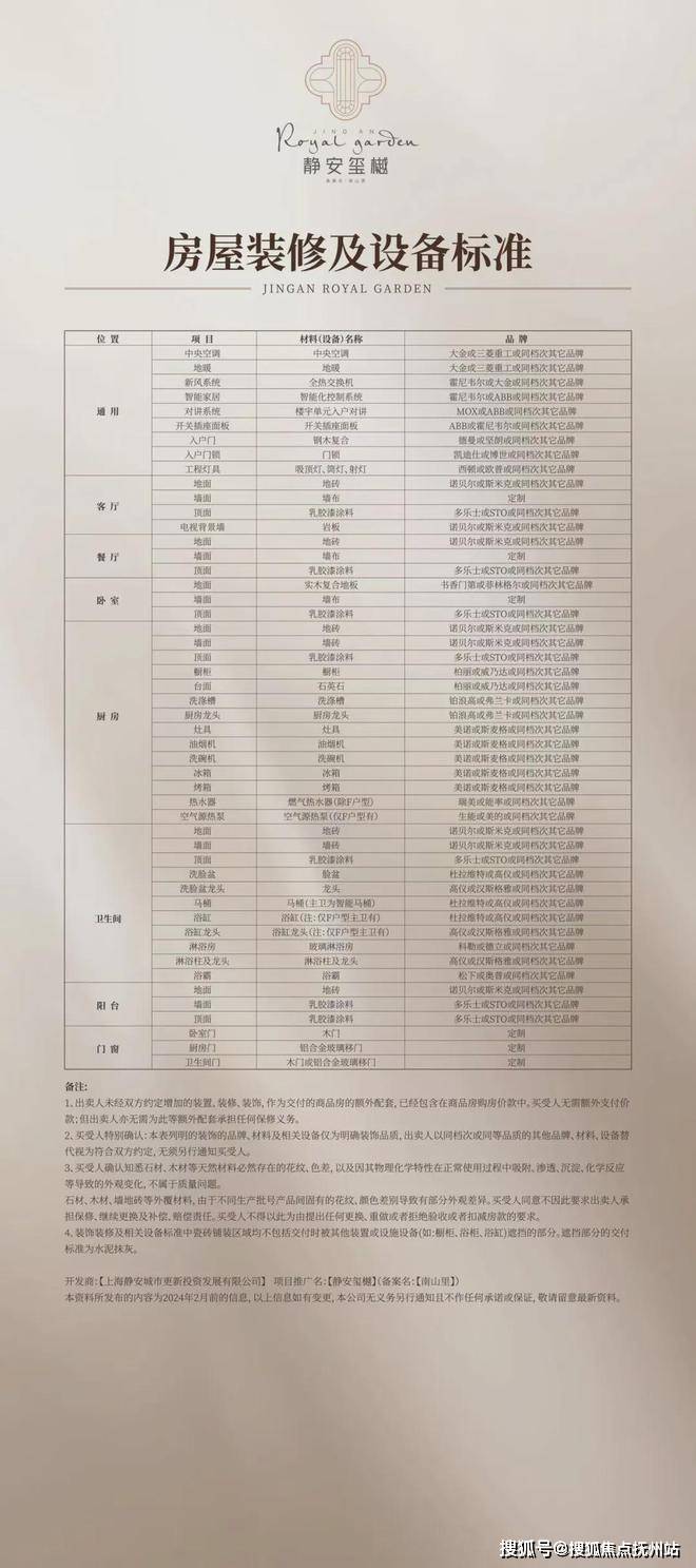 物业交易查询手机版网站房产交易查询网上查询系统-第2张图片-太平洋在线下载