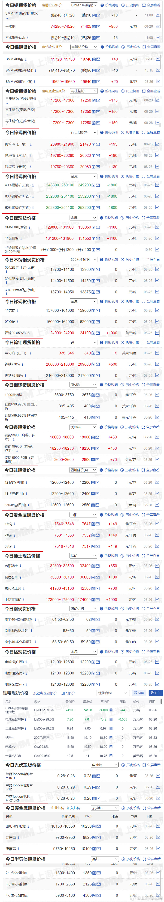 手机客户端查库存手机客户端在手机哪里找