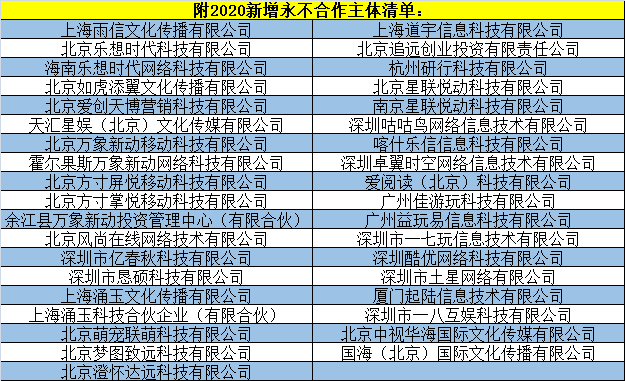 腾讯CSIG客户端开发cs游戏是哪个国家开发的