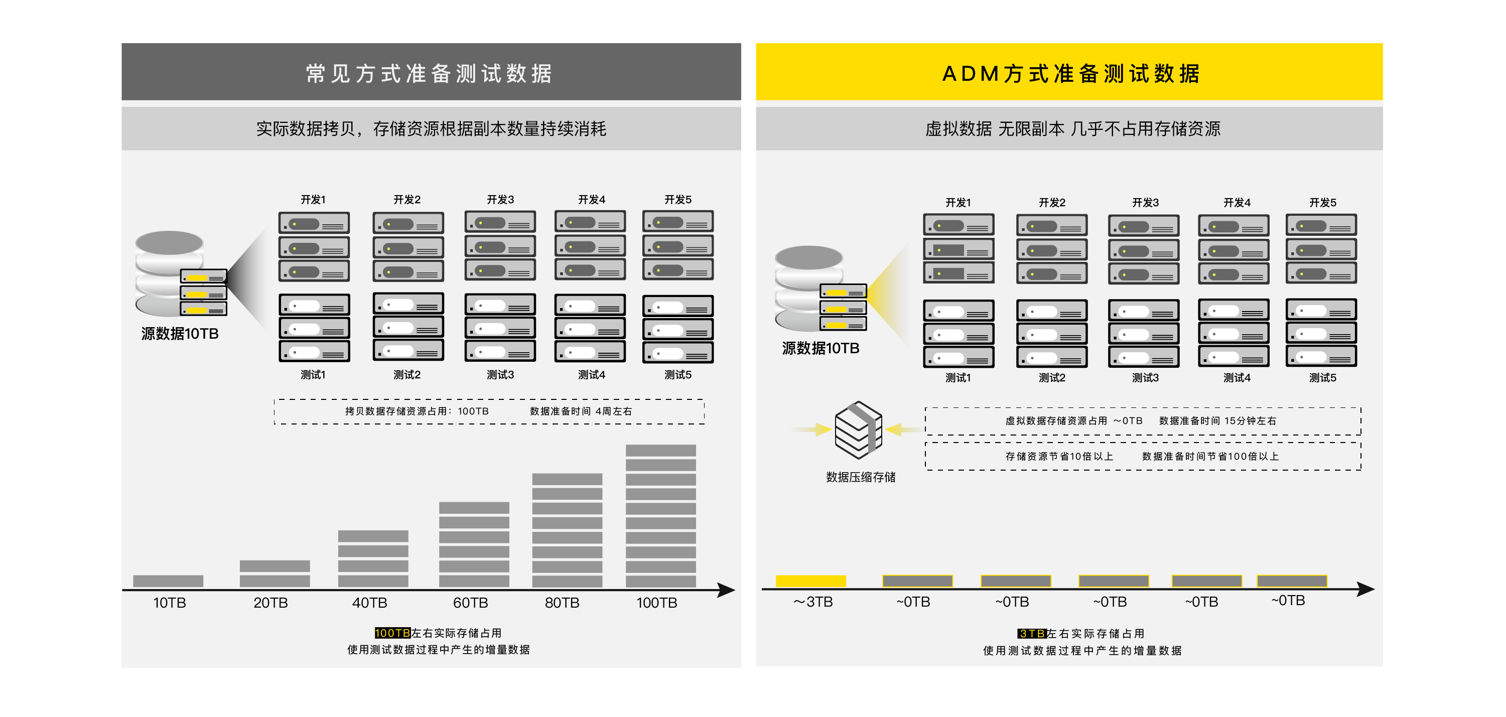 adm客户端只是网页1688货源网一件代发-第2张图片-太平洋在线下载