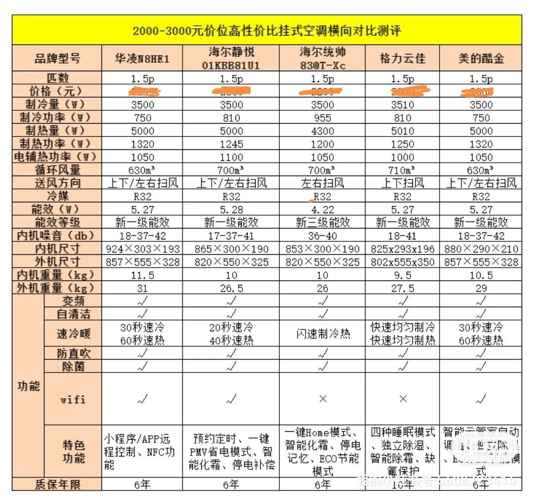 京东客户端加入对比京东商品对比功能不见了