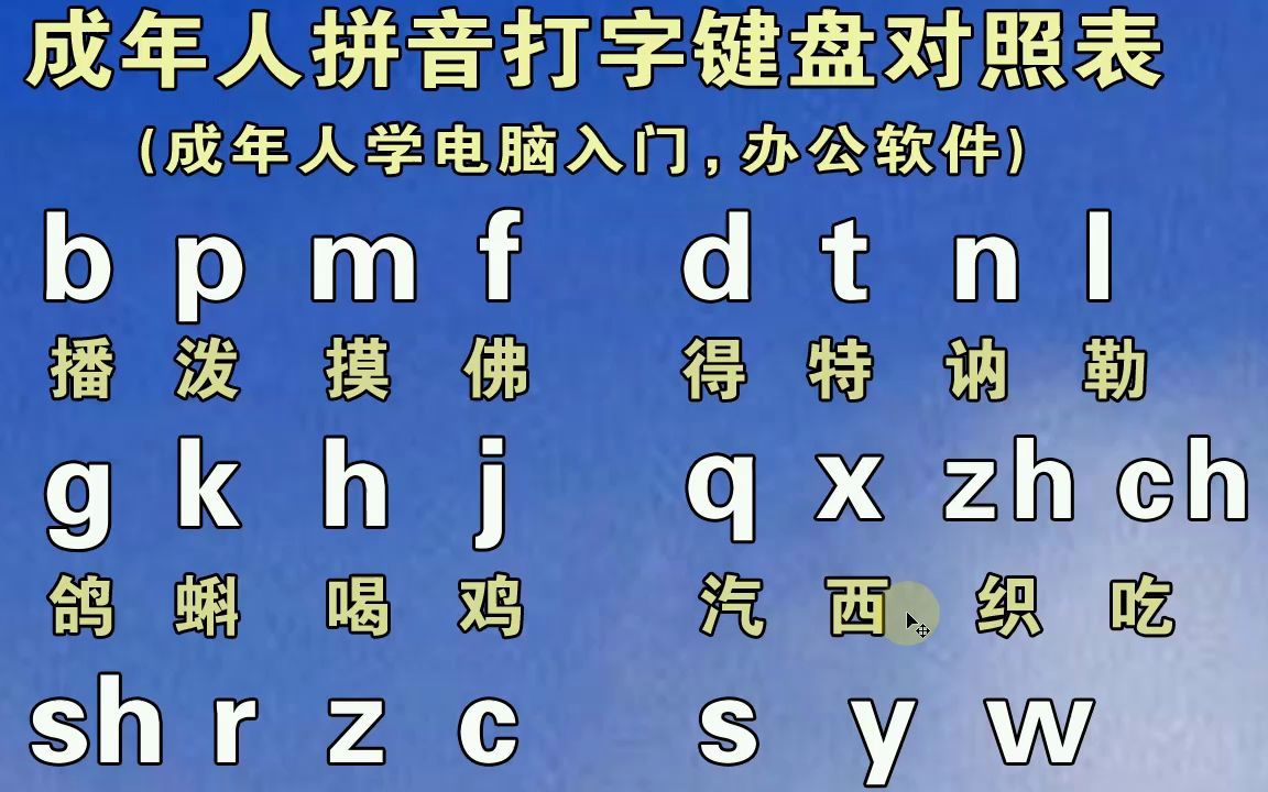 电脑客户端学拼音台湾新注音输入法下载