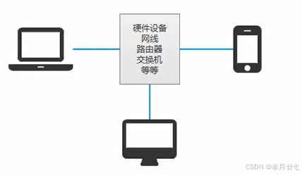 unityet客户端框架unity游戏引擎下载官网