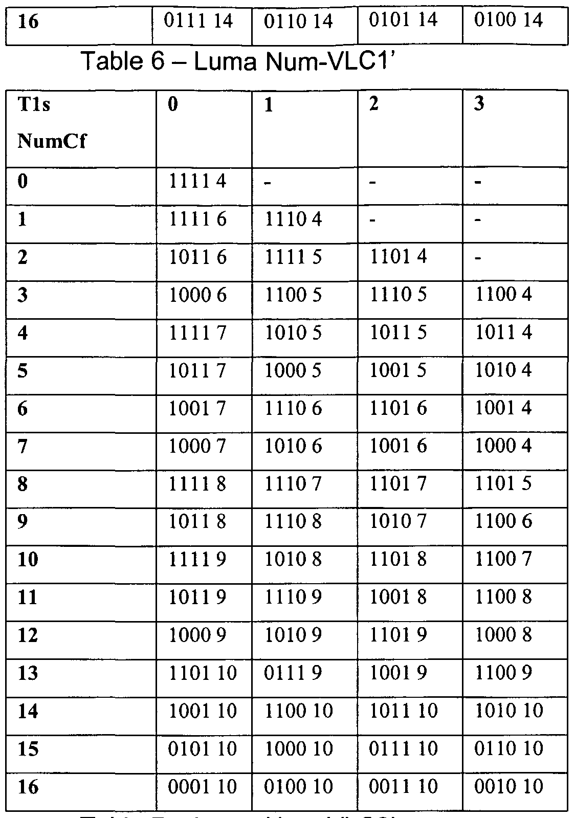 vlcfor安卓版v4a音效最新版中文下载