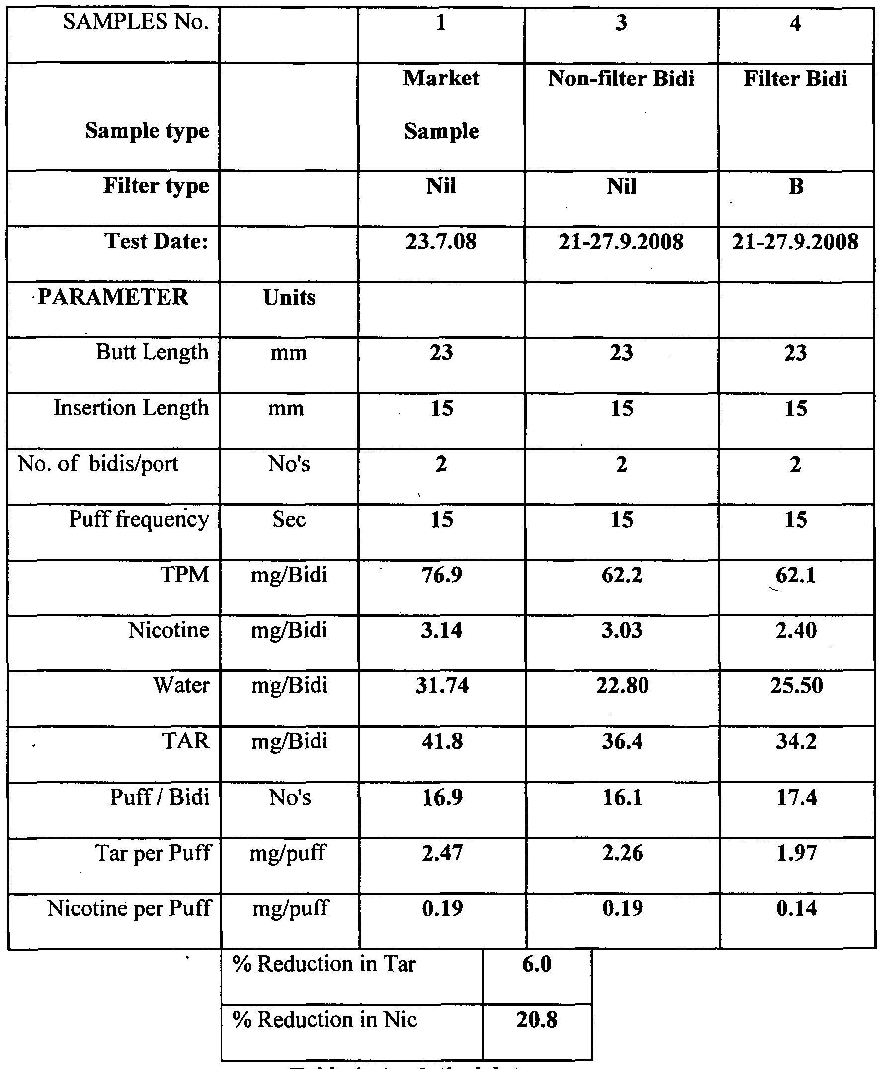 noveleffect安卓版水中倒影生成器watereffect-第2张图片-太平洋在线下载