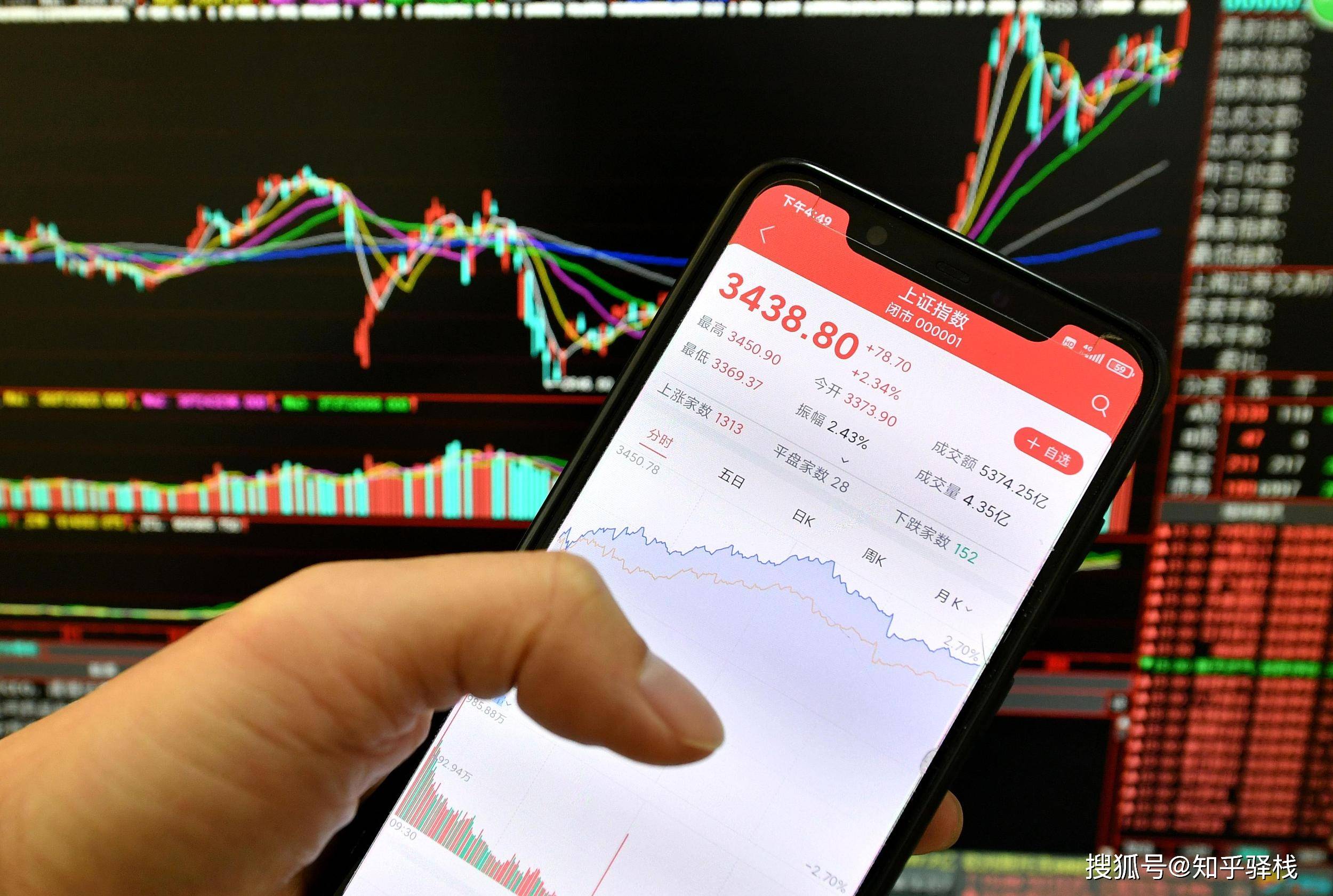 炒股的客户端炒股的客户端叫什么